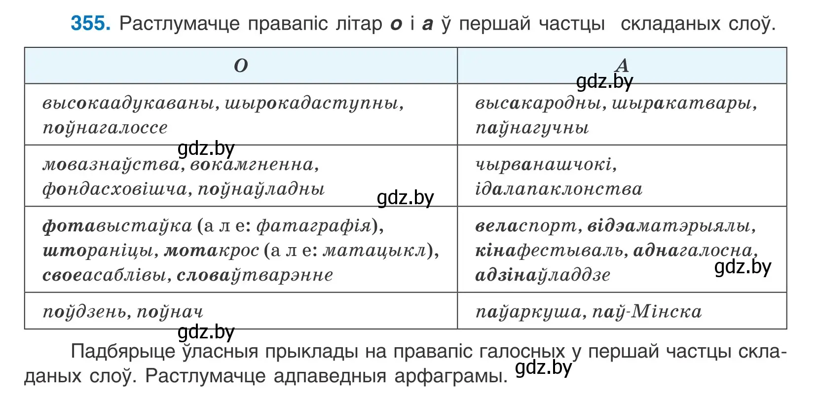 Условие номер 355 (страница 219) гдз по белорусскому языку 10 класс Валочка, Васюкович, учебник