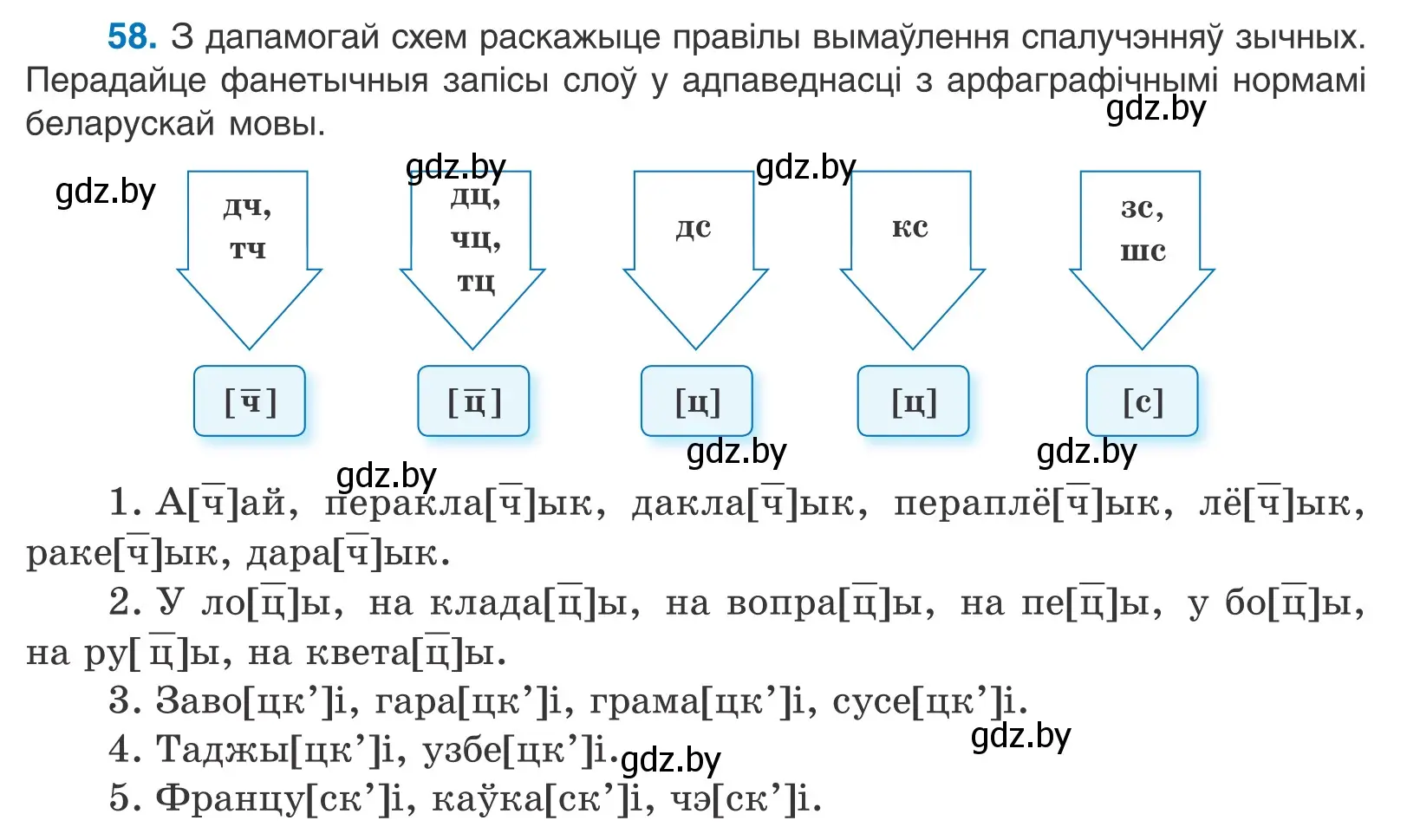 Условие номер 58 (страница 40) гдз по белорусскому языку 10 класс Валочка, Васюкович, учебник