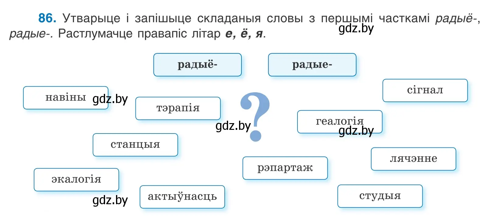 Условие номер 86 (страница 54) гдз по белорусскому языку 10 класс Валочка, Васюкович, учебник