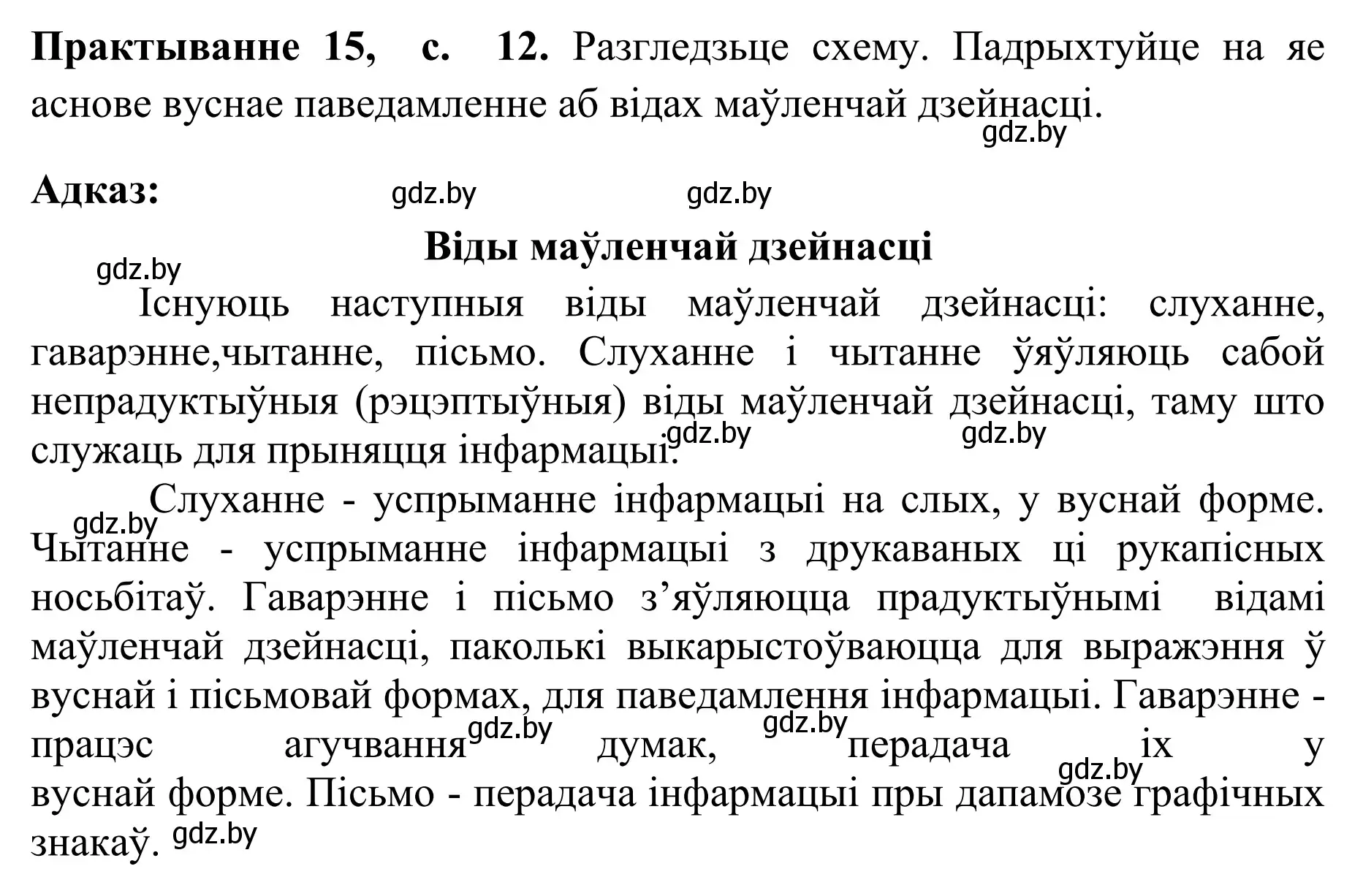 Решение номер 15 (страница 12) гдз по белорусскому языку 10 класс Валочка, Васюкович, учебник