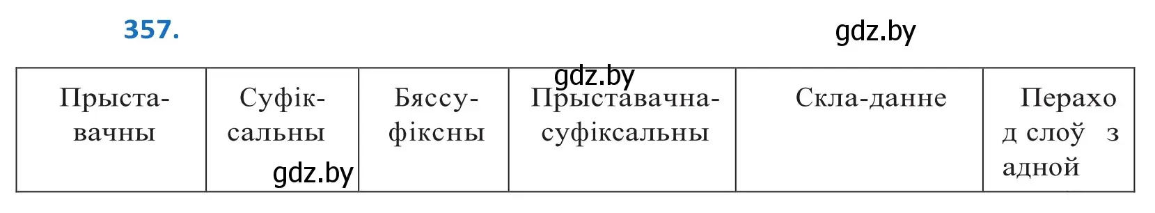 Решение 2. номер 357 (страница 219) гдз по белорусскому языку 10 класс Валочка, Васюкович, учебник