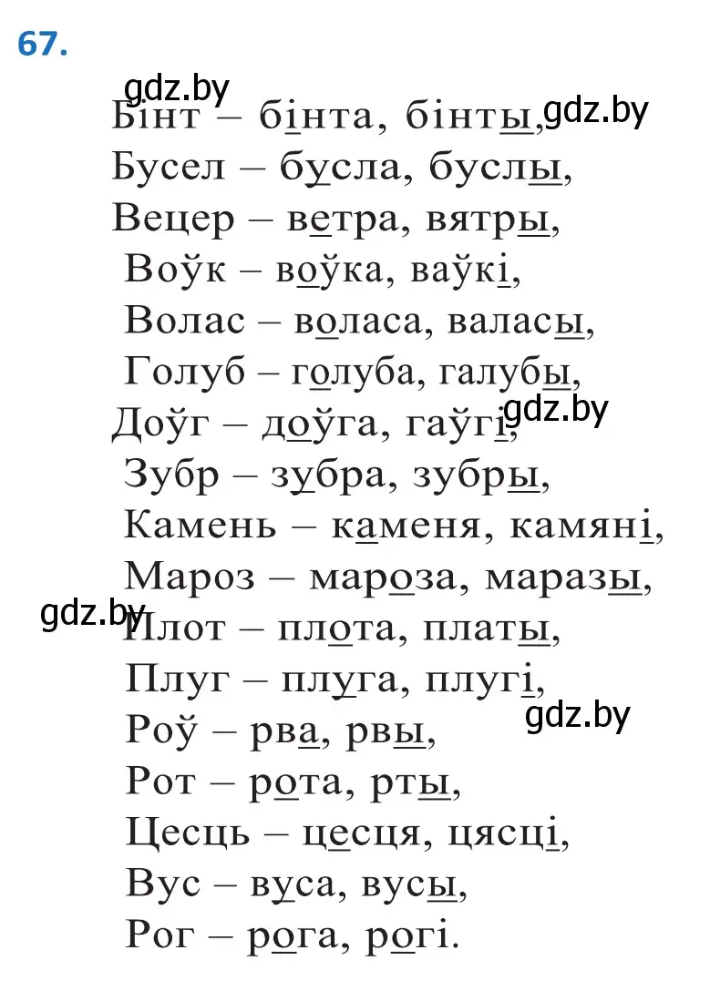 Решение 2. номер 67 (страница 45) гдз по белорусскому языку 10 класс Валочка, Васюкович, учебник