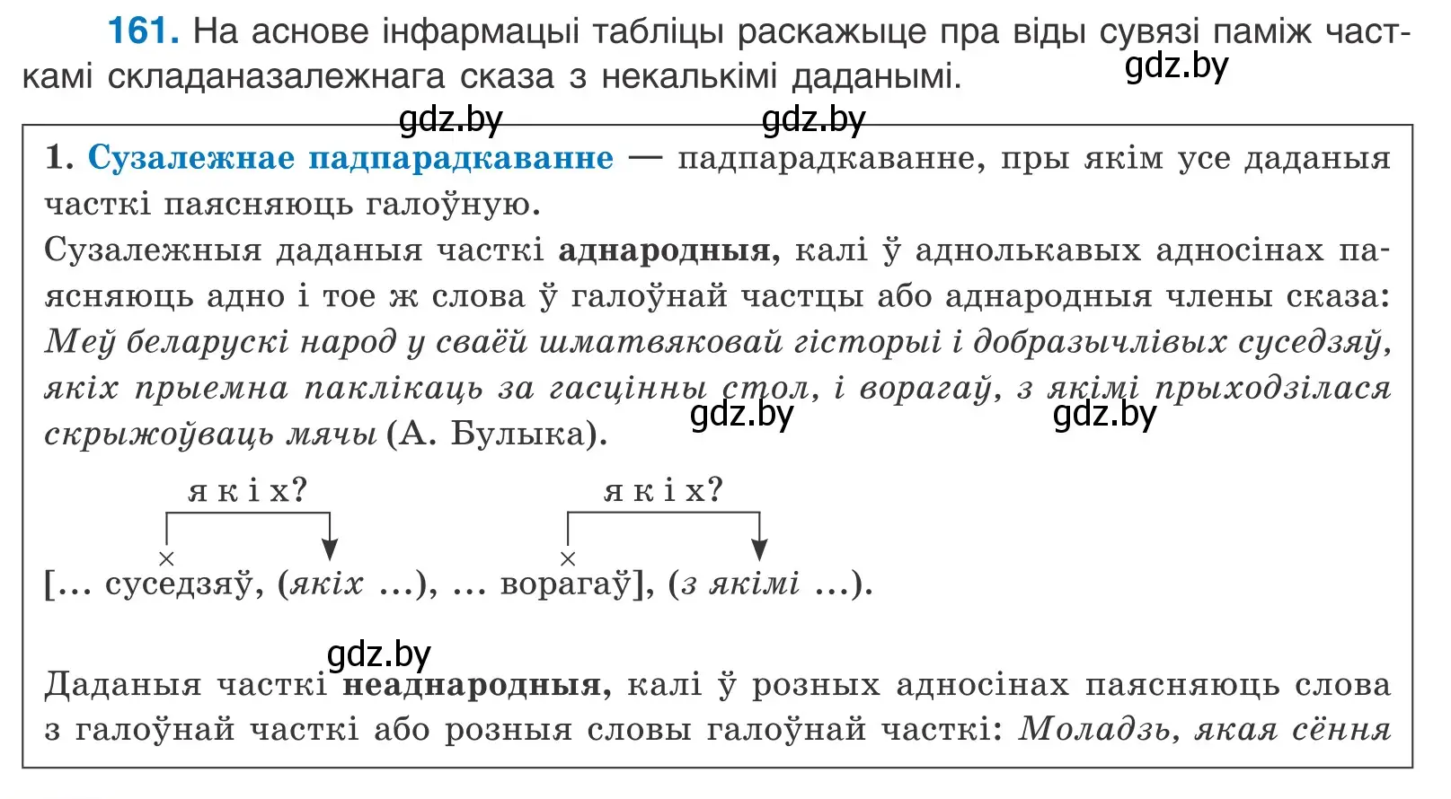 Условие номер 161 (страница 112) гдз по белорусскому языку 11 класс Валочка, Васюкович, учебник