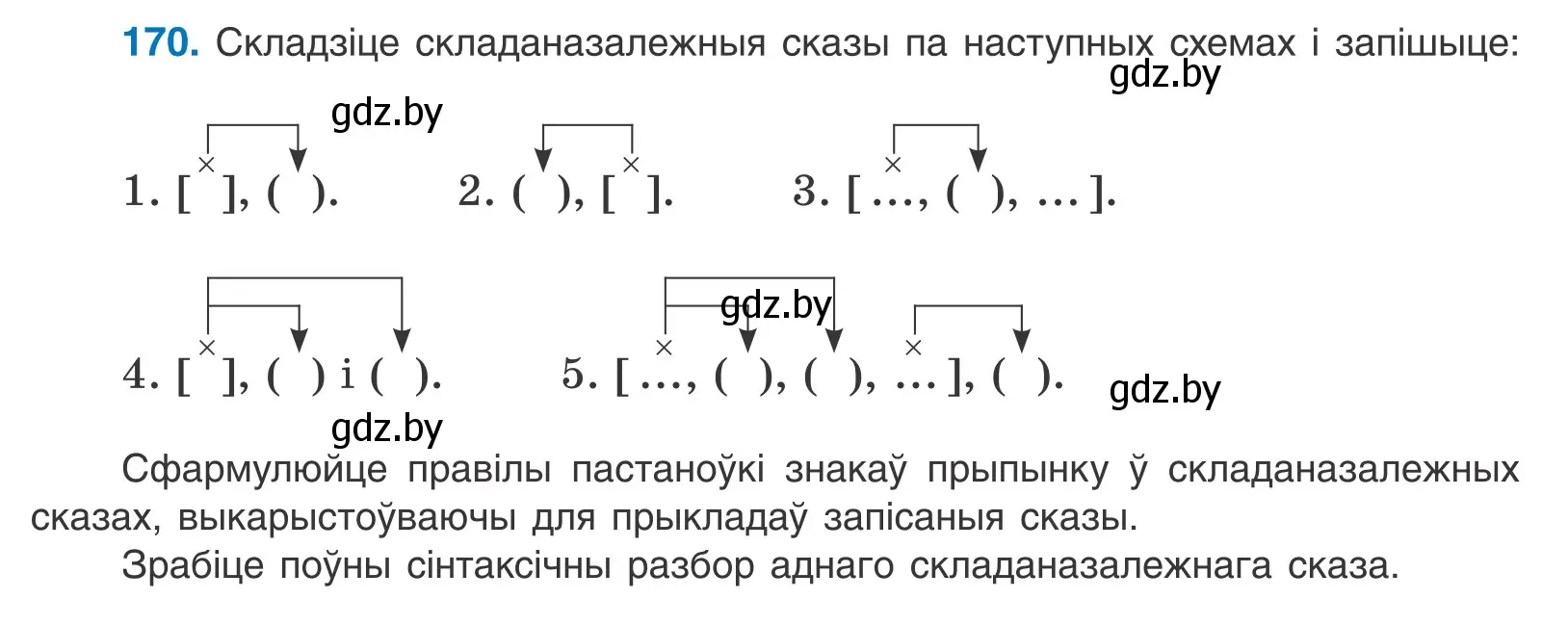 Условие номер 170 (страница 119) гдз по белорусскому языку 11 класс Валочка, Васюкович, учебник