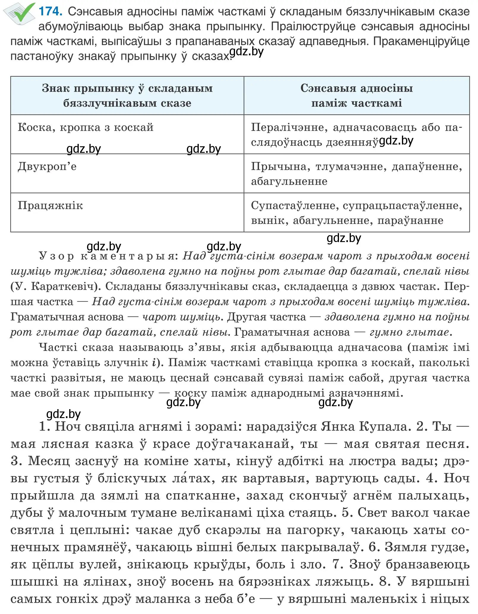 Условие номер 174 (страница 121) гдз по белорусскому языку 11 класс Валочка, Васюкович, учебник