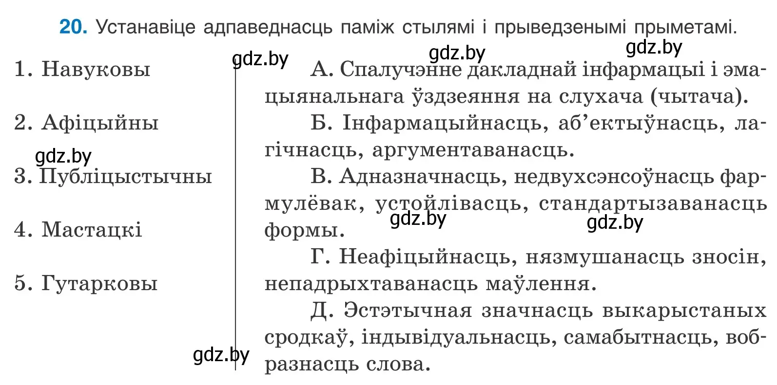 Условие номер 20 (страница 16) гдз по белорусскому языку 11 класс Валочка, Васюкович, учебник