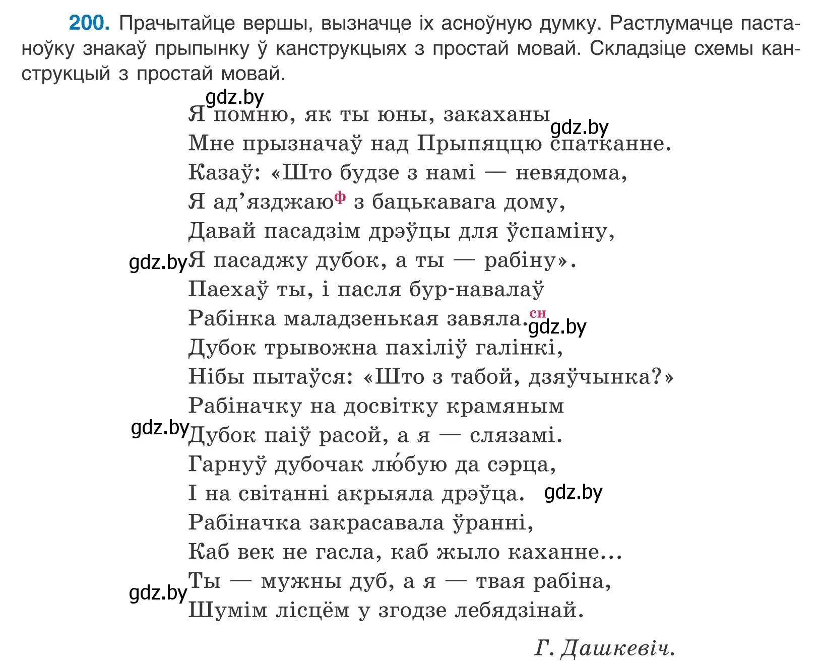 Условие номер 200 (страница 138) гдз по белорусскому языку 11 класс Валочка, Васюкович, учебник