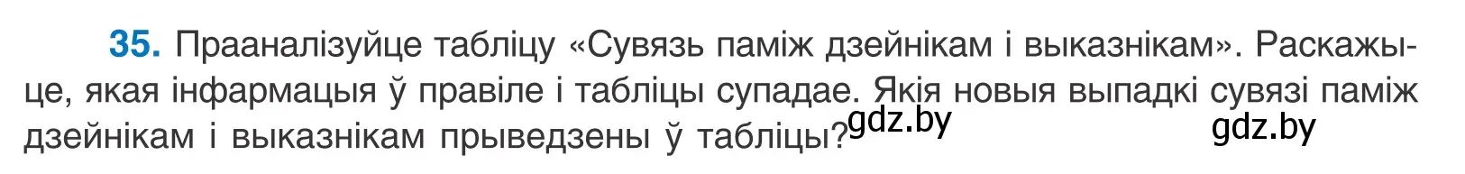 Условие номер 35 (страница 28) гдз по белорусскому языку 11 класс Валочка, Васюкович, учебник