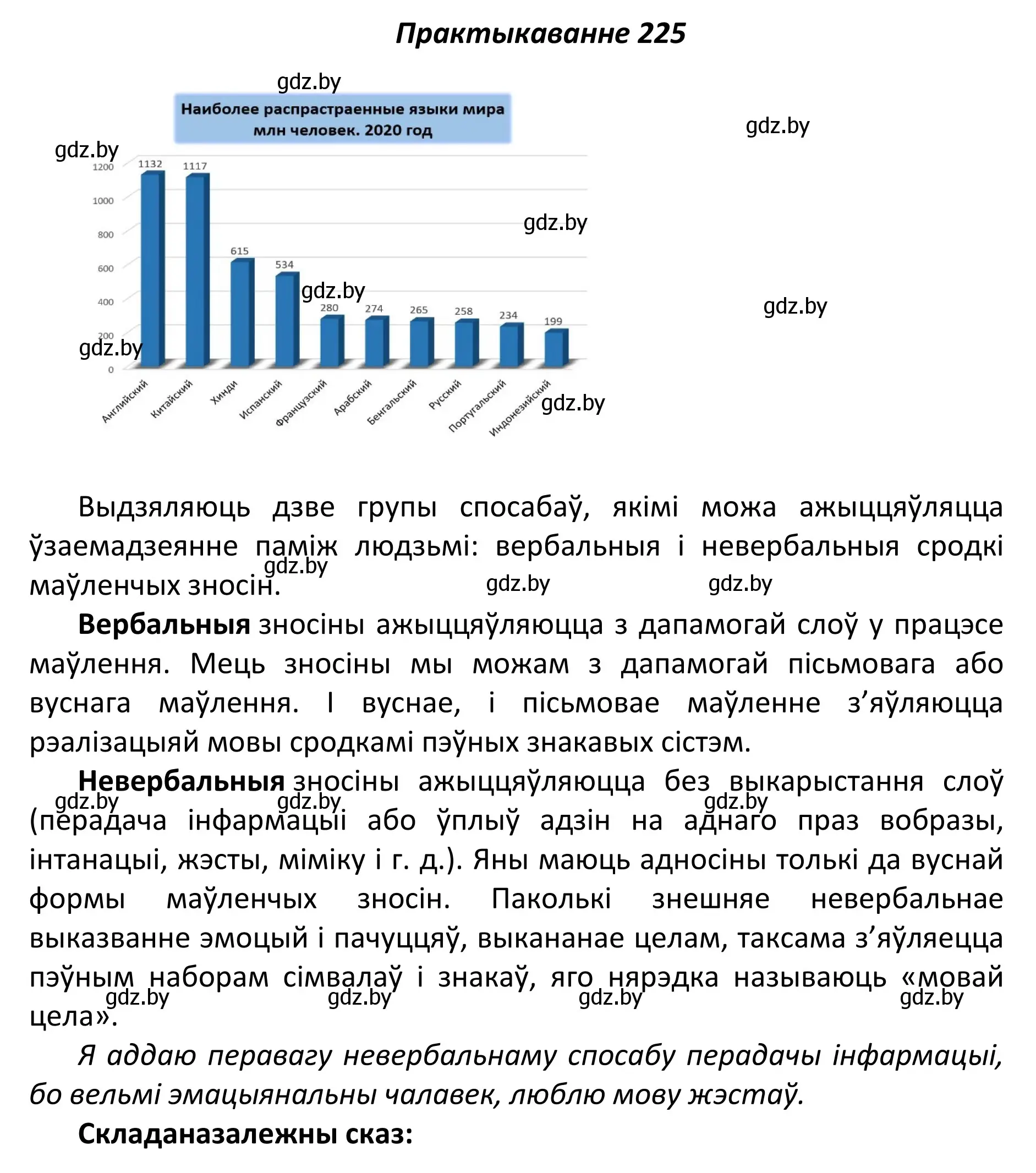 Решение номер 225 (страница 153) гдз по белорусскому языку 11 класс Валочка, Васюкович, учебник