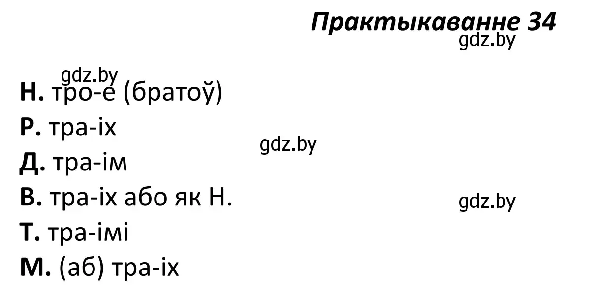 Решение номер 34 (страница 28) гдз по белорусскому языку 11 класс Валочка, Васюкович, учебник