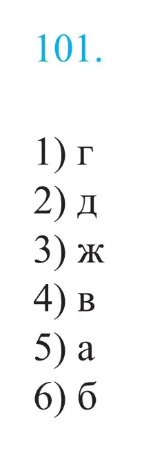 Решение 2. номер 101 (страница 75) гдз по белорусскому языку 11 класс Валочка, Васюкович, учебник