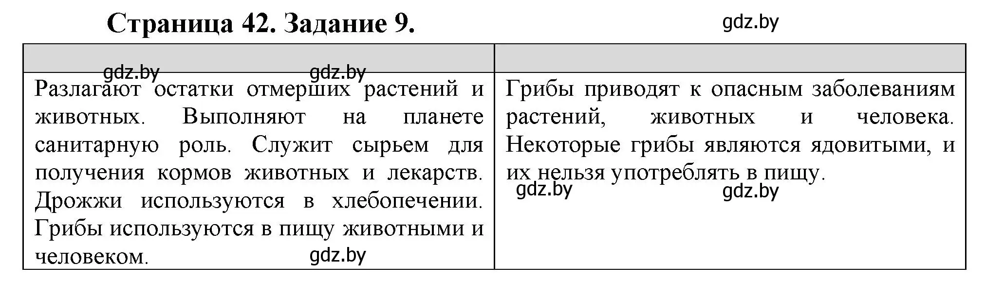 Решение номер 9 (страница 42) гдз по биологии 6 класс Лисов, Борщевская, рабочая тетрадь