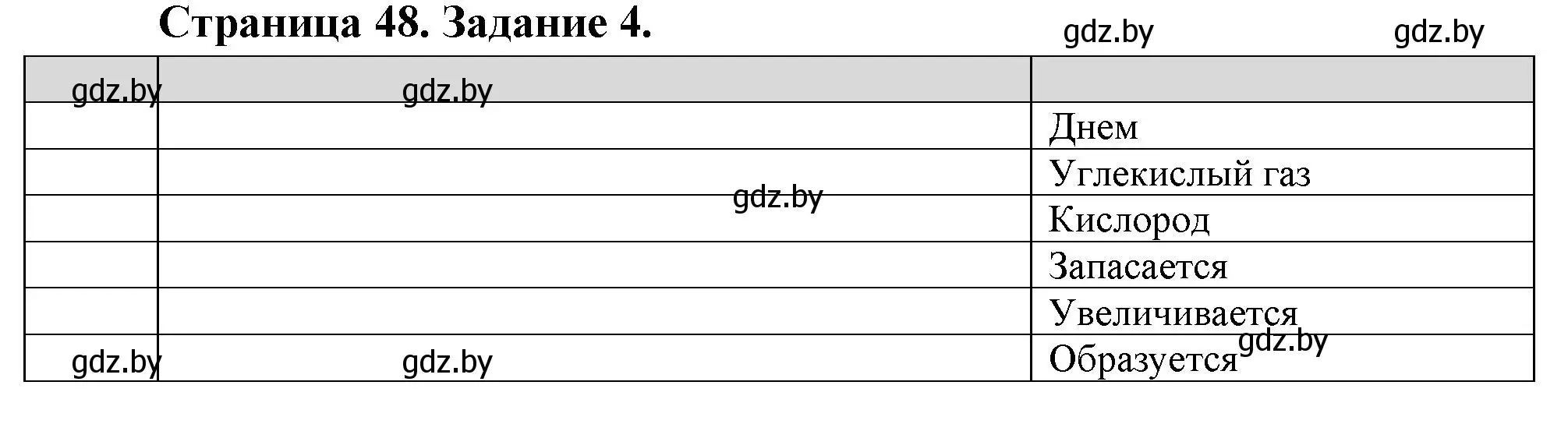 Решение номер 4 (страница 48) гдз по биологии 6 класс Лисов, Борщевская, рабочая тетрадь