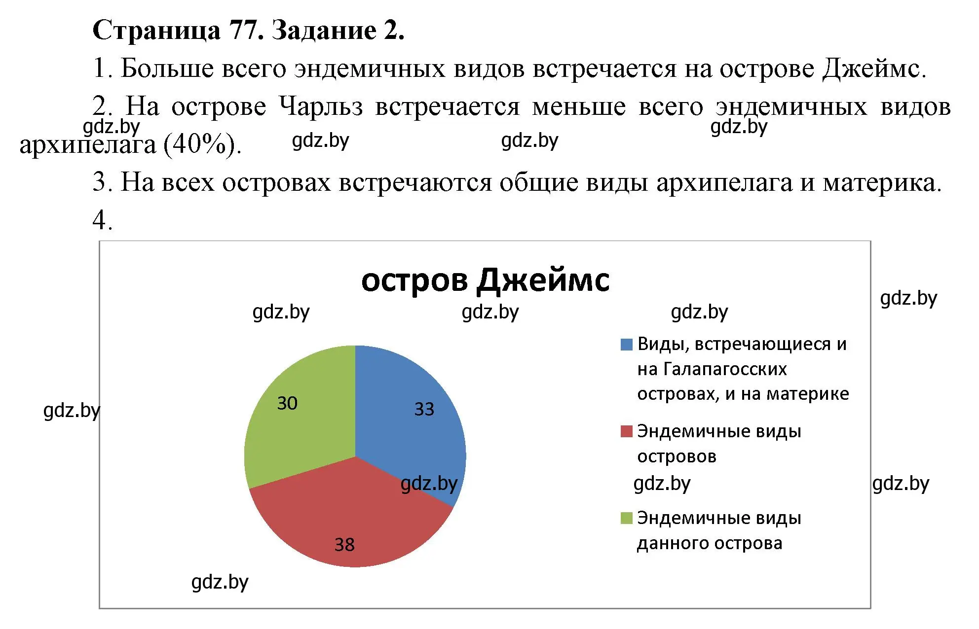 Решение номер 2 (страница 77) гдз по биологии 6 класс Лисов, Борщевская, рабочая тетрадь