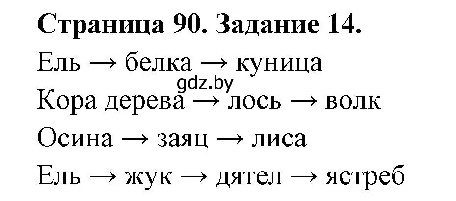 Решение номер 14 (страница 90) гдз по биологии 6 класс Лисов, Борщевская, рабочая тетрадь