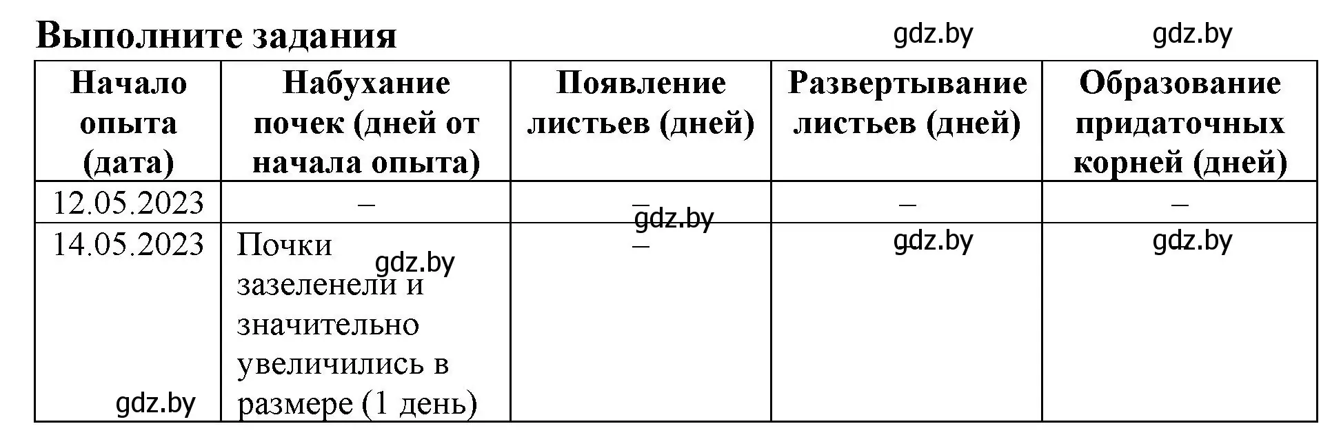 Решение  задание (страница 34) гдз по биологии 7 класс Лисов, тетрадь для лабораторных и практических работ