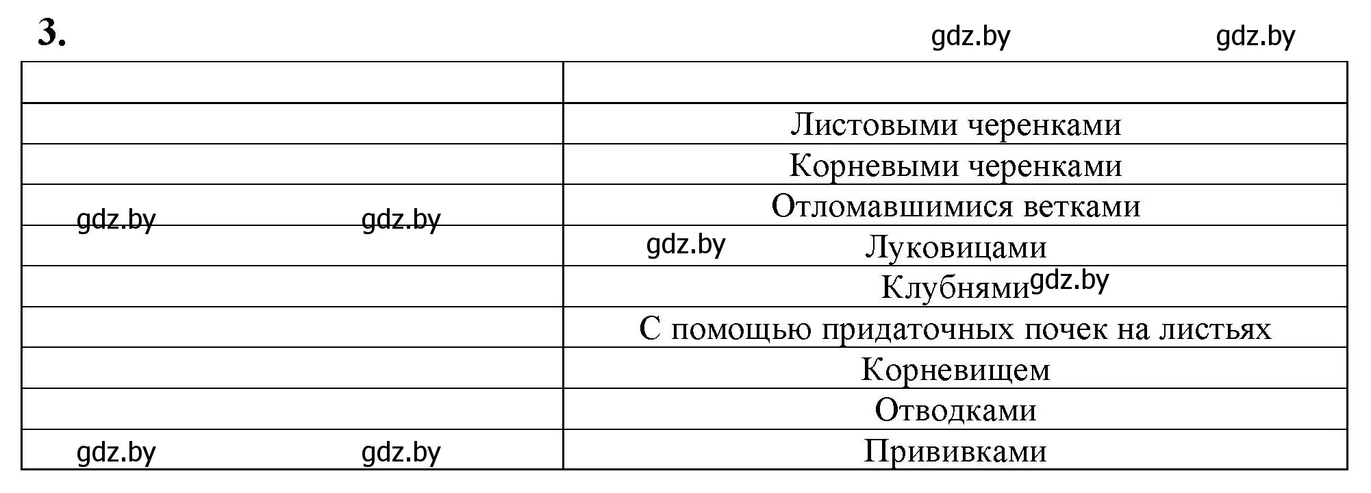 Решение номер 3 (страница 71) гдз по биологии 7 класс Лисов, рабочая тетрадь