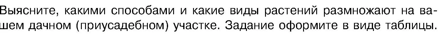 Условие  Задание (страница 165) гдз по биологии 7 класс Лисов, учебник