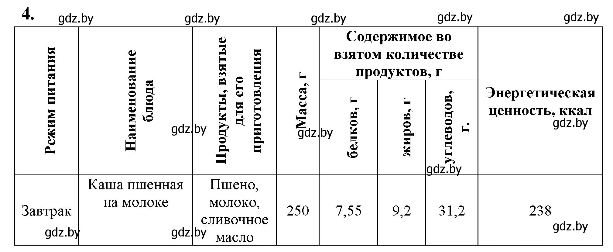 Решение номер 4 (страница 10) гдз по биологии 9 класс Борисов, Антипенко, тетрадь для лабораторных и практических работ