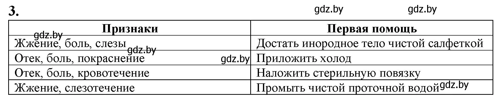 Решение номер 3 (страница 29) гдз по биологии 9 класс Борисов, Антипенко, рабочая тетрадь