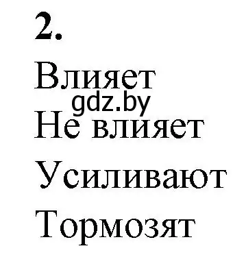 Решение номер 2 (страница 65) гдз по биологии 9 класс Борисов, Антипенко, рабочая тетрадь