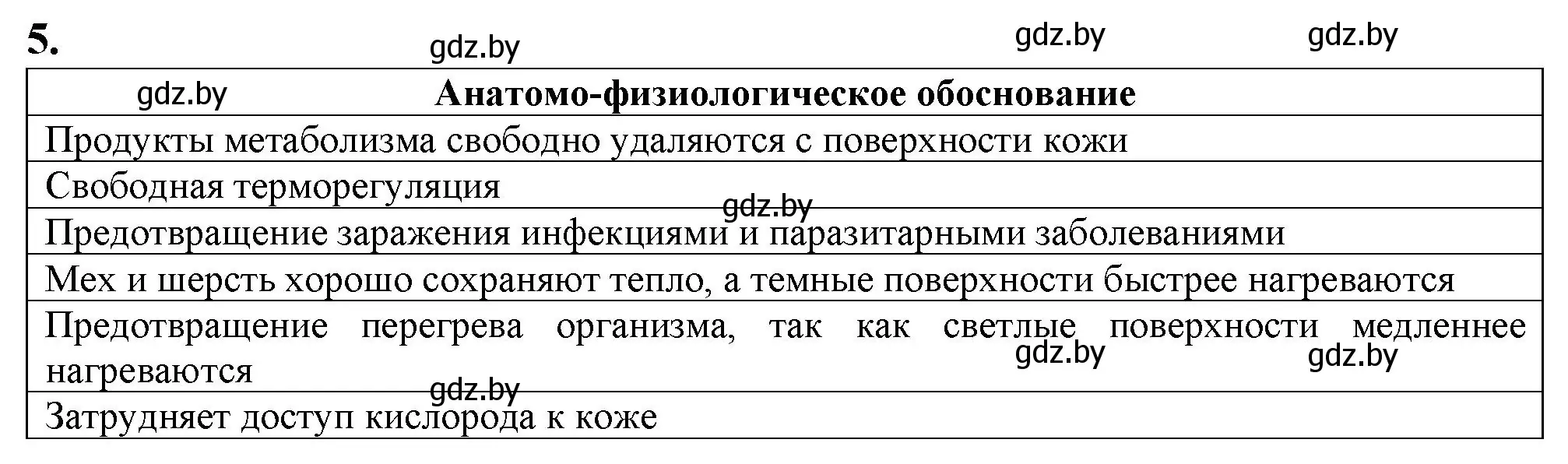 Решение номер 5 (страница 99) гдз по биологии 9 класс Борисов, Антипенко, рабочая тетрадь