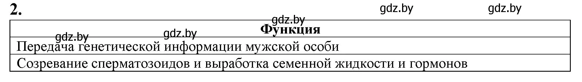 Решение номер 2 (страница 102) гдз по биологии 9 класс Борисов, Антипенко, рабочая тетрадь