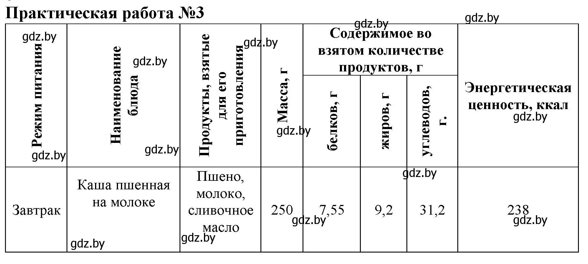 Решение номер 1 (страница 76) гдз по биологии 9 класс Борисов, Антипенко, рабочая тетрадь