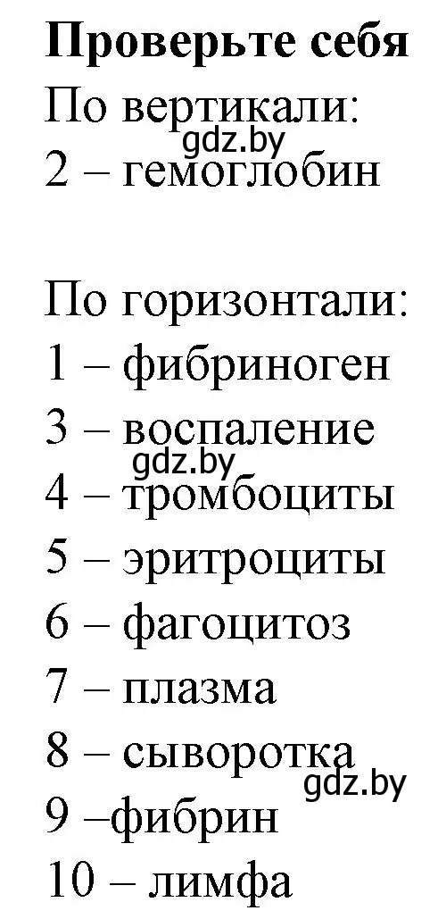 Решение  ПРОВЕРЬ СЕБЯ (страница 54) гдз по биологии 9 класс Борисов, Антипенко, рабочая тетрадь