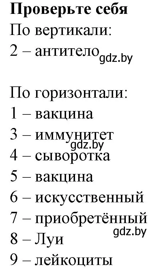 Решение  ПРОВЕРЬ СЕБЯ (страница 58) гдз по биологии 9 класс Борисов, Антипенко, рабочая тетрадь