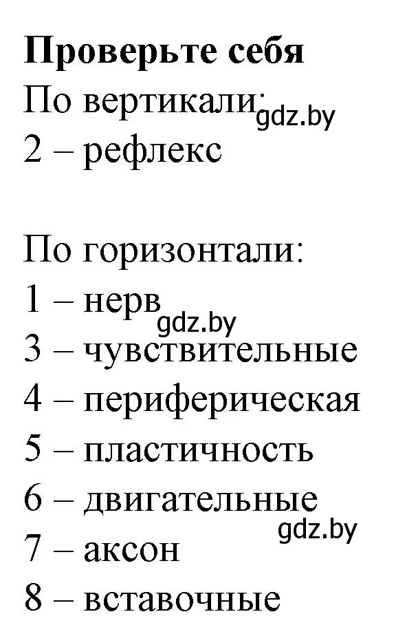 Решение  ПРОВЕРЬ СЕБЯ (страница 17) гдз по биологии 9 класс Борисов, Антипенко, рабочая тетрадь