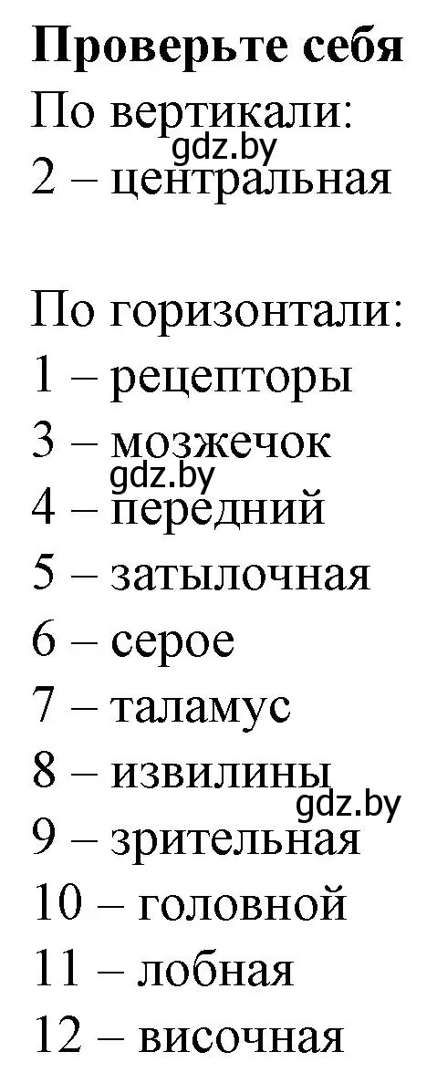 Решение  ПРОВЕРЬ СЕБЯ (страница 22) гдз по биологии 9 класс Борисов, Антипенко, рабочая тетрадь