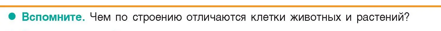 Условие  Вспомните (страница 5) гдз по биологии 9 класс Борисов, Антипенко, учебник