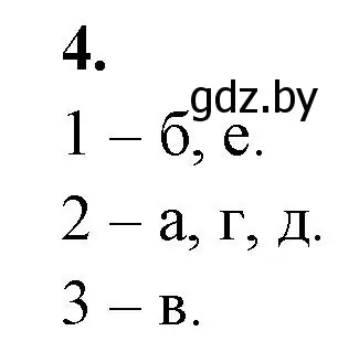 Решение номер 4 (страница 28) гдз по биологии 9 класс Лисов, рабочая тетрадь