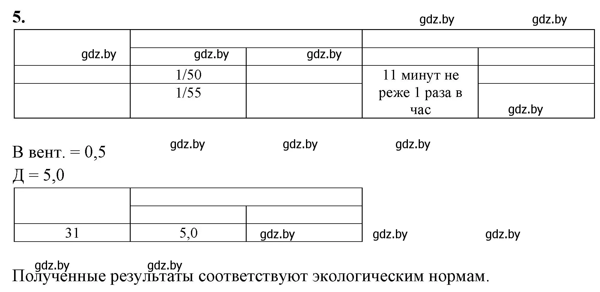 Решение номер 5 (страница 54) гдз по биологии 10 класс Хруцкая, тетрадь для лабораторных и практических работ