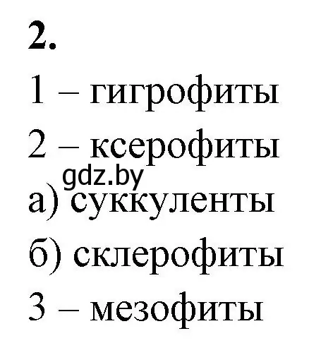 Решение номер 2 (страница 16) гдз по биологии 10 класс Хруцкая, рабочая тетрадь