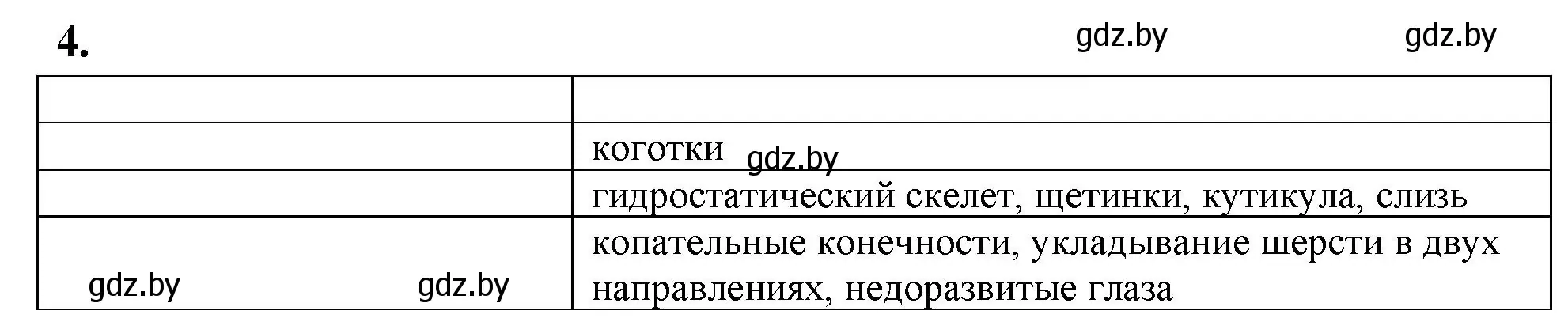 Решение номер 4 (страница 29) гдз по биологии 10 класс Хруцкая, рабочая тетрадь