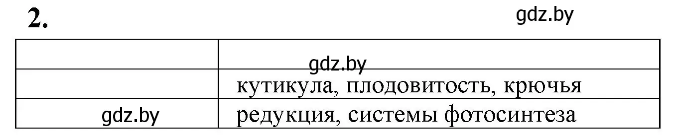 Решение номер 2 (страница 30) гдз по биологии 10 класс Хруцкая, рабочая тетрадь