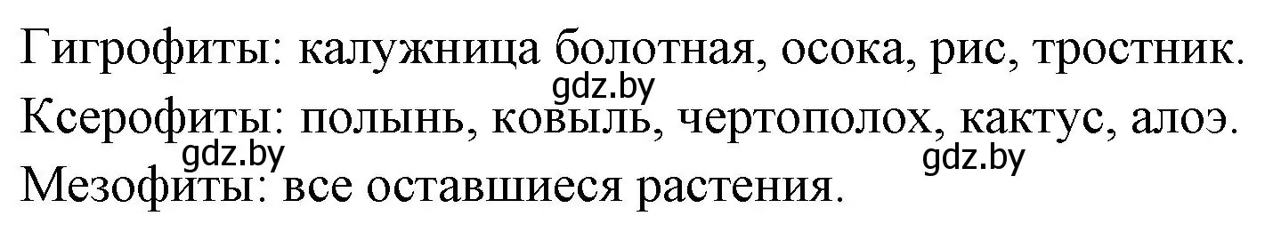 Решение номер 2 (страница 18) гдз по биологии 10 класс Хруцкая, рабочая тетрадь