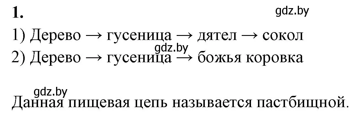 Решение номер 1 (страница 88) гдз по биологии 10 класс Хруцкая, рабочая тетрадь