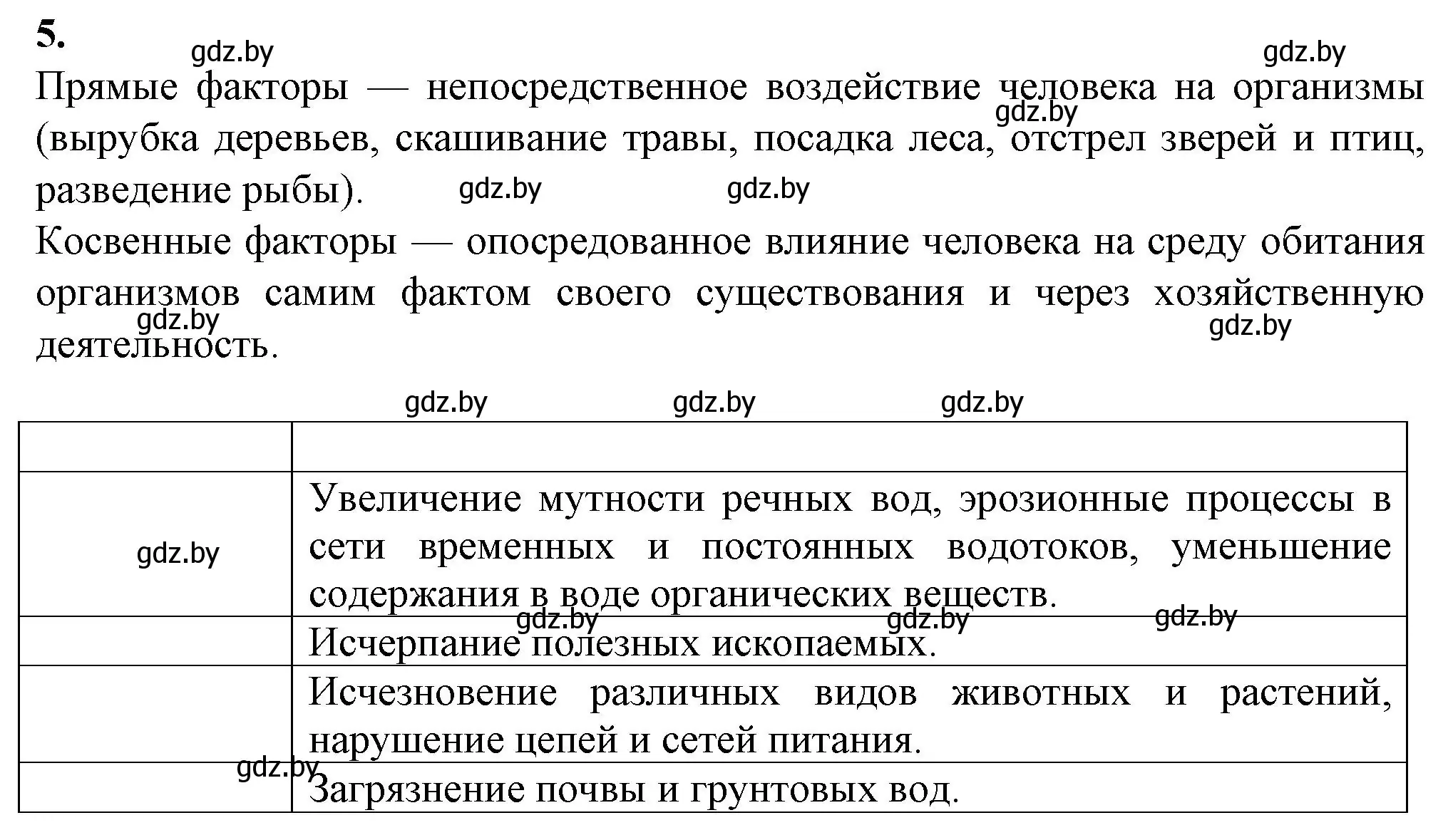 Решение номер 5 (страница 7) гдз по биологии 10 класс Маглыш, Кравченко, рабочая тетрадь