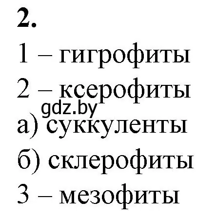 Решение номер 2 (страница 18) гдз по биологии 10 класс Маглыш, Кравченко, рабочая тетрадь