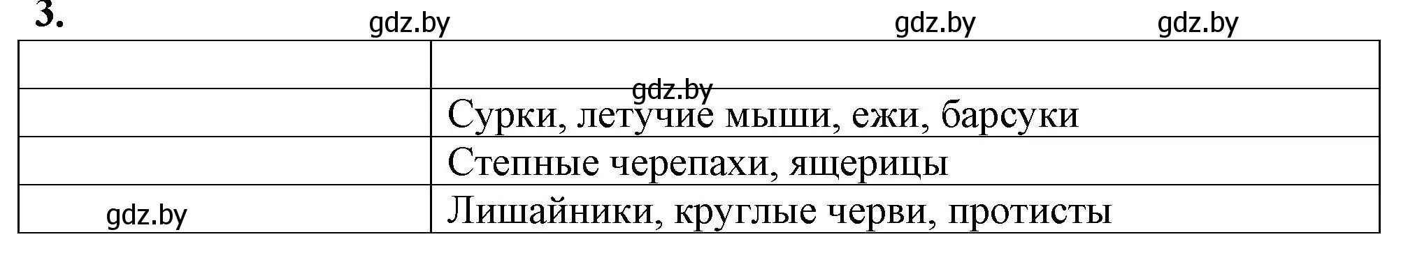 Решение номер 3 (страница 20) гдз по биологии 10 класс Маглыш, Кравченко, рабочая тетрадь