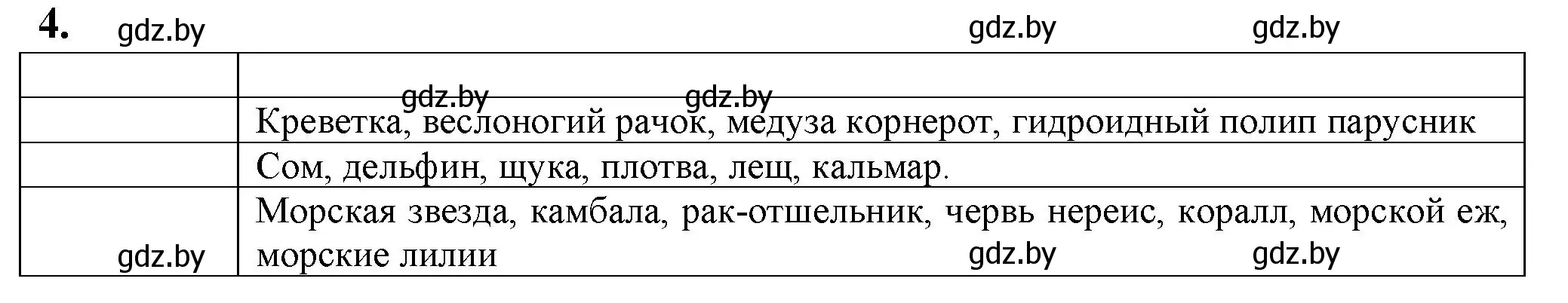 Решение номер 4 (страница 23) гдз по биологии 10 класс Маглыш, Кравченко, рабочая тетрадь