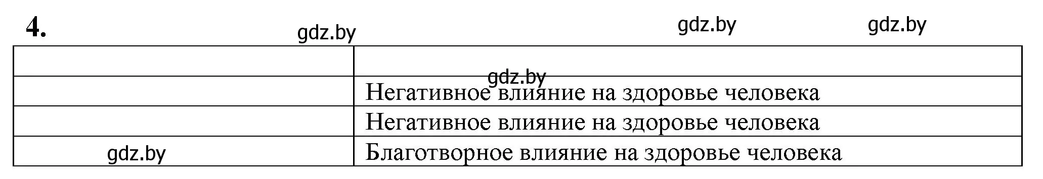 Решение номер 4 (страница 49) гдз по биологии 10 класс Маглыш, Кравченко, рабочая тетрадь