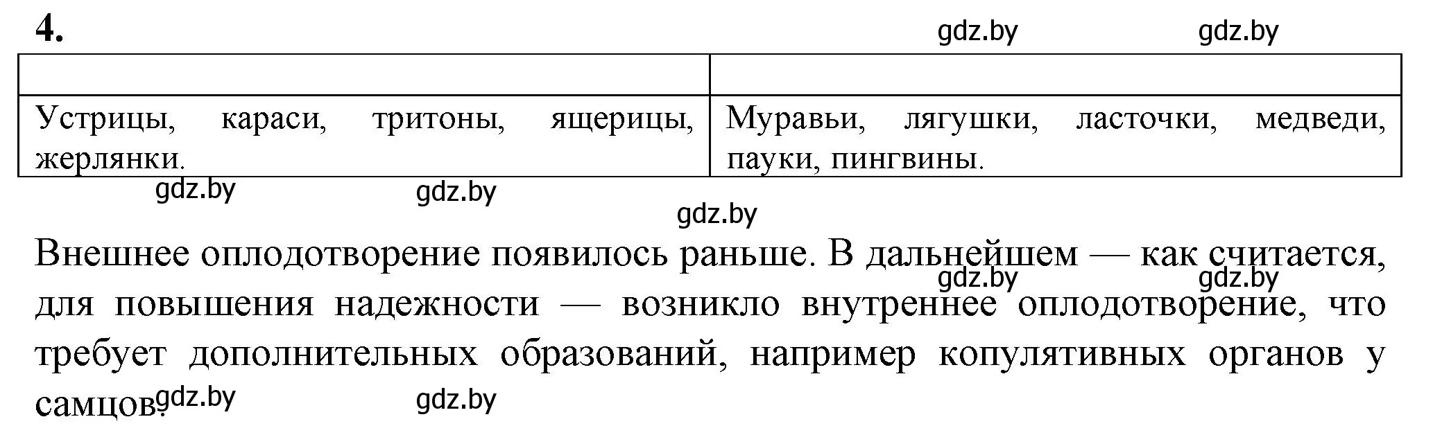 Решение номер 4 (страница 64) гдз по биологии 10 класс Маглыш, Кравченко, рабочая тетрадь