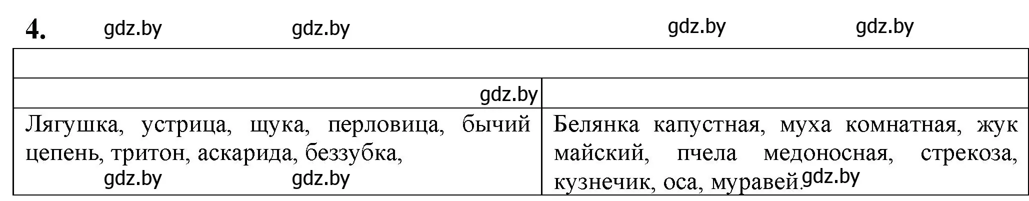 номер 4 страница 69 гдз по биологии 10 класс Маглыш, Кравченко, рабочая  тетрадь 2022