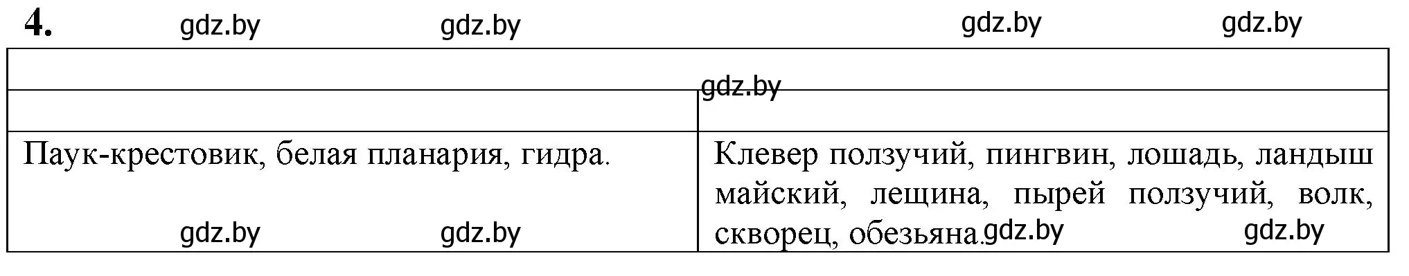 Решение номер 4 (страница 75) гдз по биологии 10 класс Маглыш, Кравченко, рабочая тетрадь