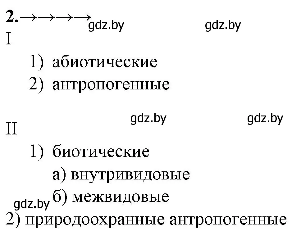 Решение номер 2 (страница 76) гдз по биологии 10 класс Маглыш, Кравченко, рабочая тетрадь