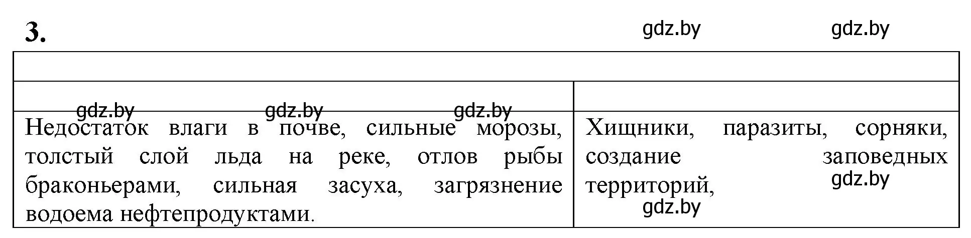 Решение номер 3 (страница 76) гдз по биологии 10 класс Маглыш, Кравченко, рабочая тетрадь